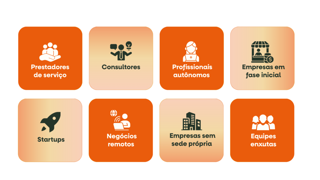 Infográfico com oito perfis que usam endereço fiscal: prestadores de serviço, consultores, profissionais autônomos, empresas em fase inicial, startups, negócios remotos, empresas sem sede própria e equipes enxutas